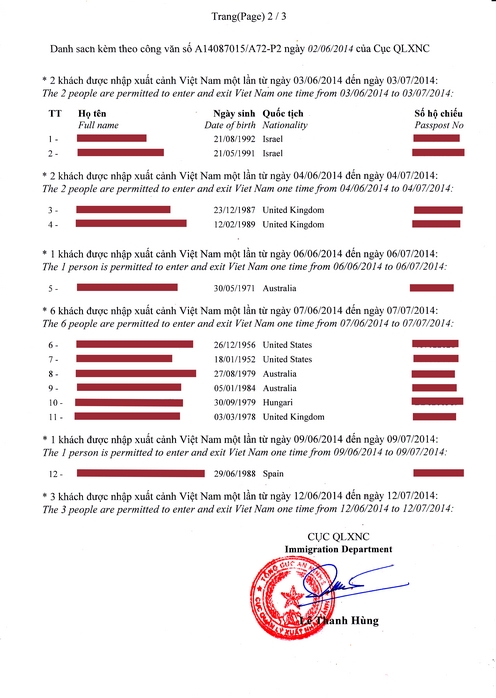 Private Vietnam Visa Approval Letter Securing Travelers Privacy 5727